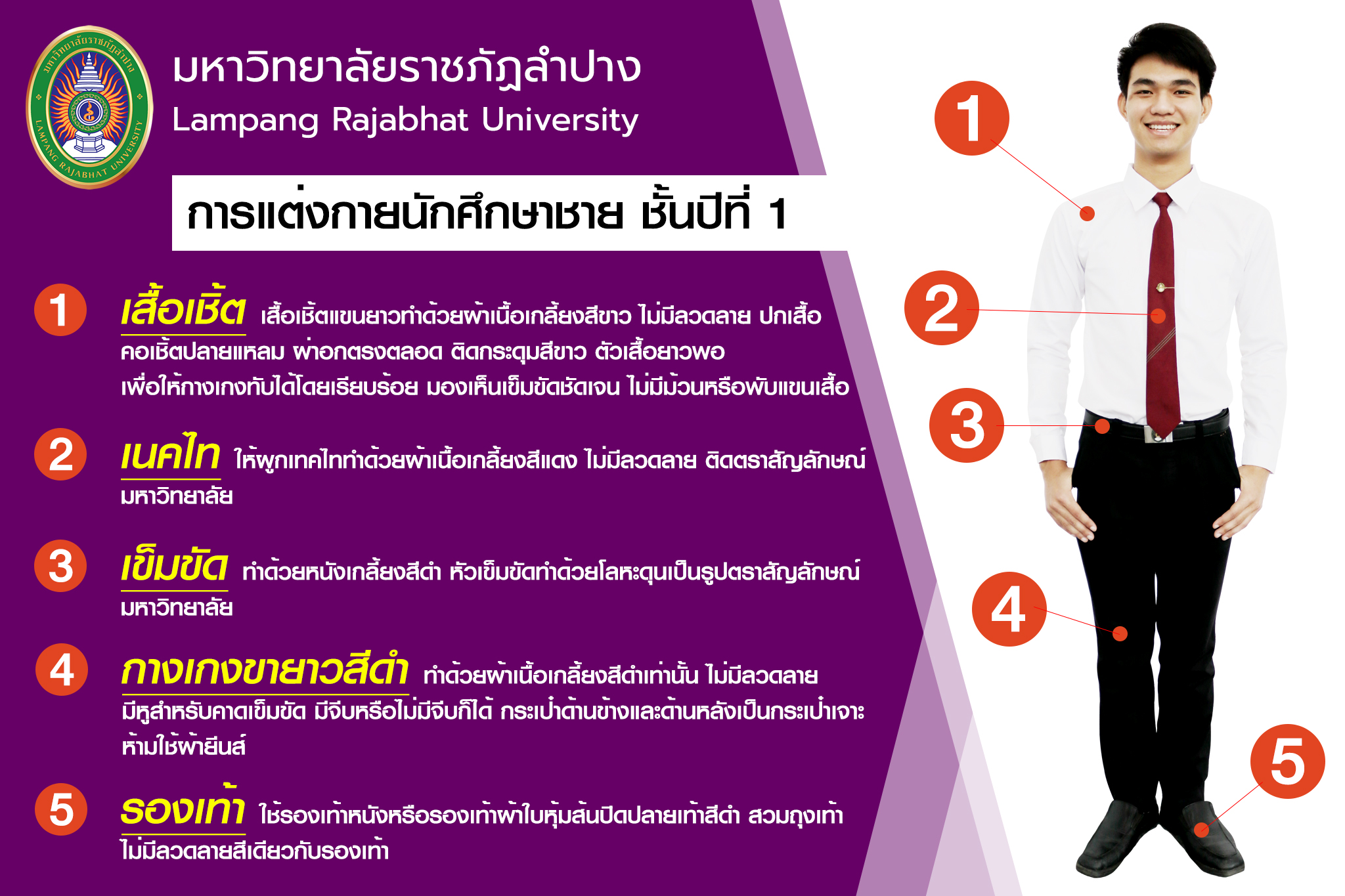 แบบการแต่งกายชาย-หญิง นักศึกษาหลักสูตร ค.บ. คณะครุศาสตร์ มหาวิทยาลัยราชภัฏลำปาง